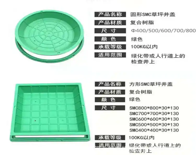 张家界树脂复合种植井盖展示